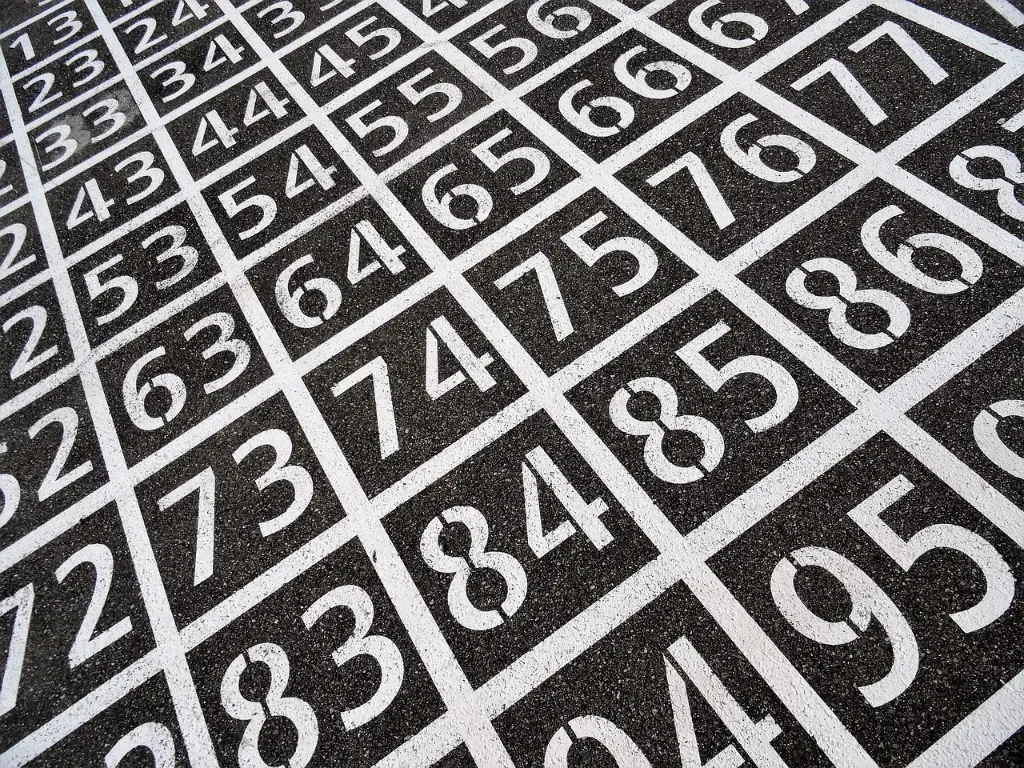 Plan nauki do matury z matematyki